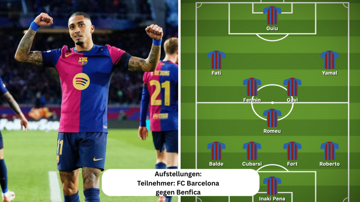 Aufstellungen: Teilnehmer: FC Barcelona gegen Benfica – Analyse und Einblicke