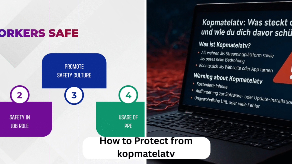 How to Protect from kopmatelatv – Ein umfassender Schutzleitfaden