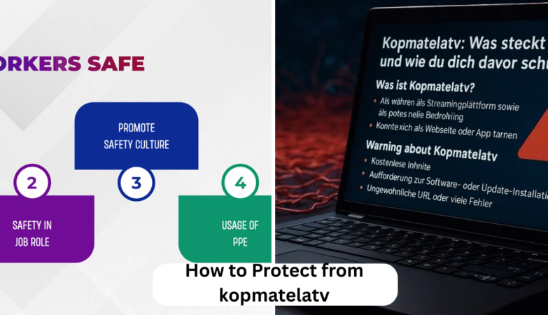 How to Protect from kopmatelatv