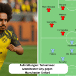 Aufstellungen: Teilnehmer: Manchester City gegen Manchester United