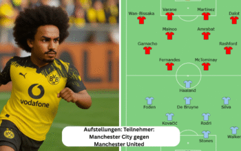 Aufstellungen: Teilnehmer: Manchester City gegen Manchester United