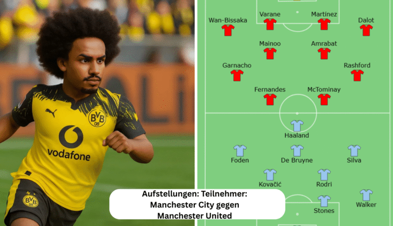 Aufstellungen: Teilnehmer: Manchester City gegen Manchester United